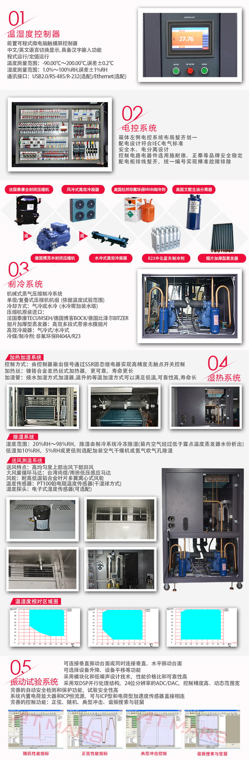 快溫變三綜合試驗箱 1200L(圖2) 溫濕度振動三綜合試驗箱 1000L系統