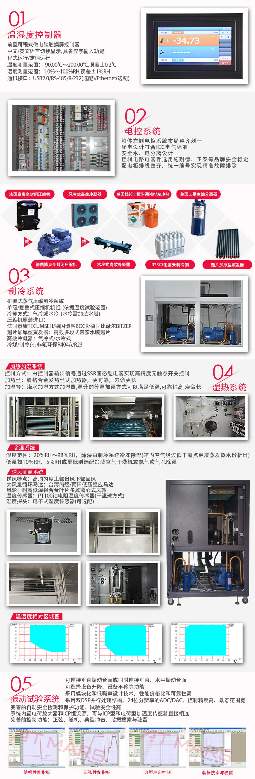 三綜合振動試驗箱 1200L-ATVH-1200(圖3) 三綜合振動試驗箱 1200L系統