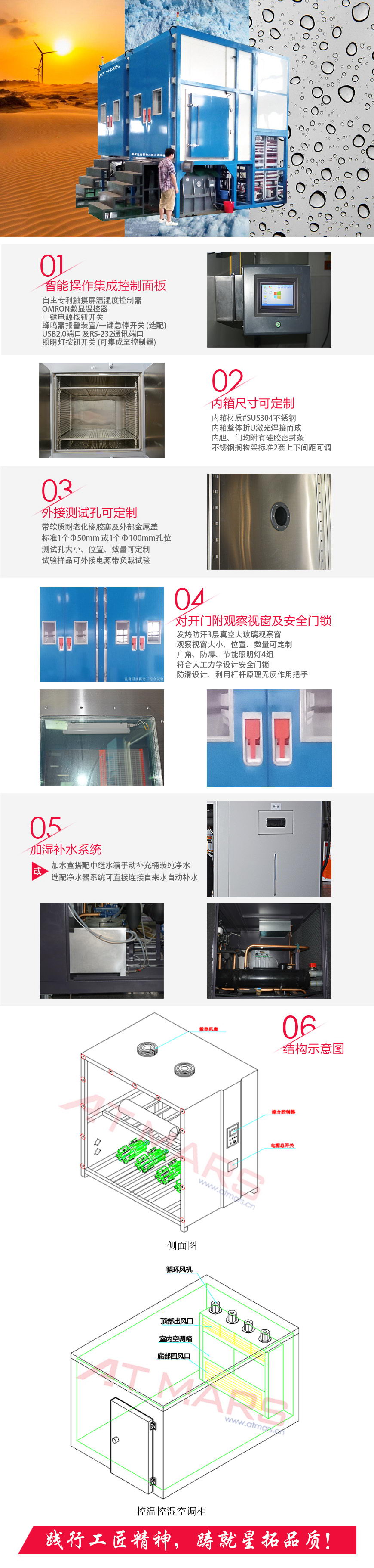 步入式三綜合試驗箱結構