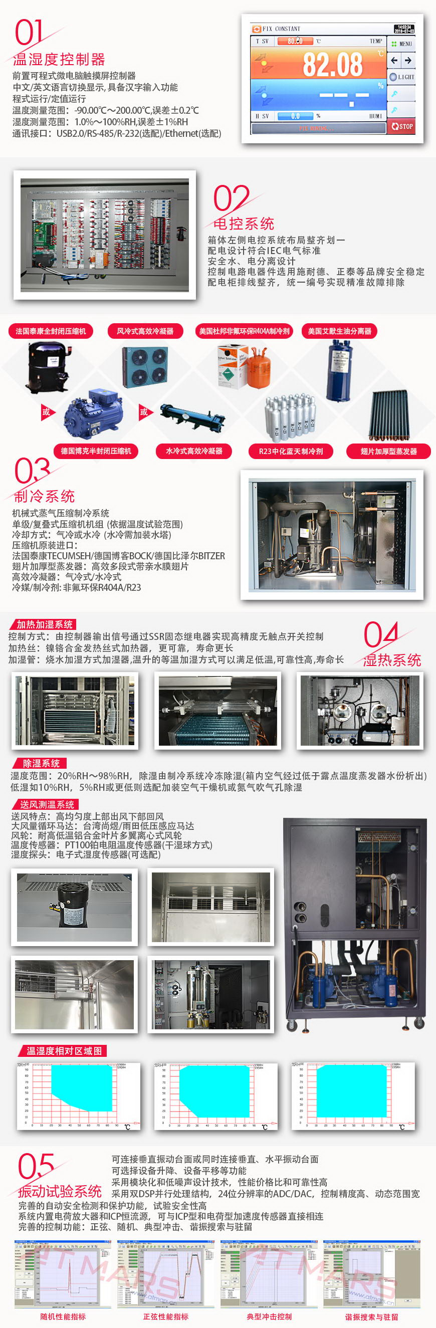 步入式三綜合試驗箱系統