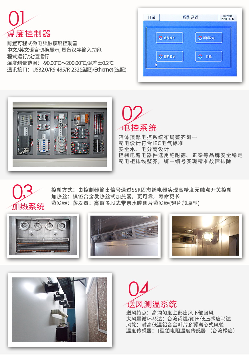 老化試驗(yàn)房 AWG-8(圖2) 老化試驗(yàn)房 AWG-8系統(tǒng)
