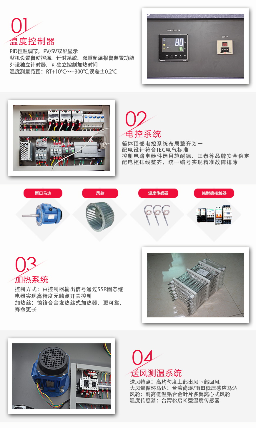 精密烘箱AO-540B(圖2) 精密烘箱AO-540B系統