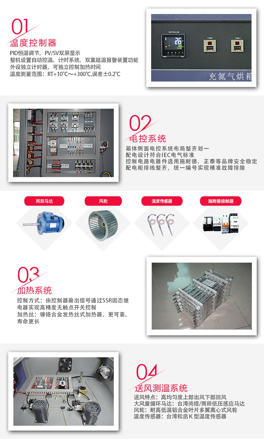 充氮烘箱 ANO-640A(圖2) 充氮烘箱 ANO-640A系統