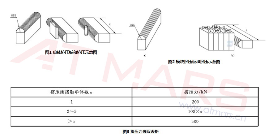 動力電池擠壓試驗機(圖1) undefined