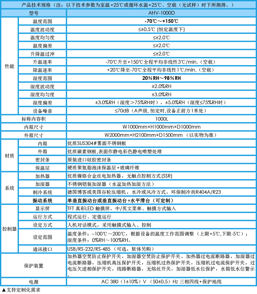 溫濕度振動三綜合試驗箱 1000L參數